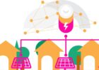 What is a virtual power plant? Logo