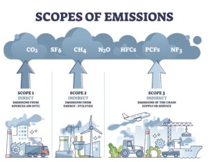 Emission Reporting Logo